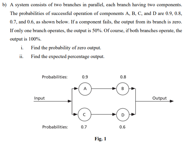 Solved b) A system consists of two branches in parallel, | Chegg.com