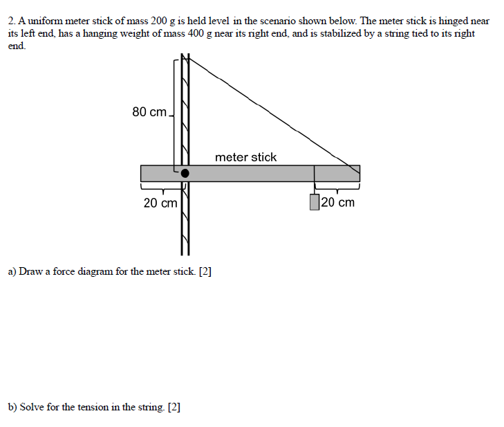 Solved 2. A uniform meter stick of mass 200 g is held level | Chegg.com