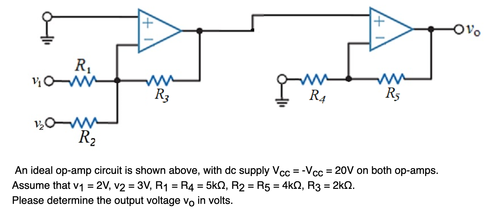 Solved An Ideal Op-amp Circuit Is Shown Above, With Dc | Chegg.com