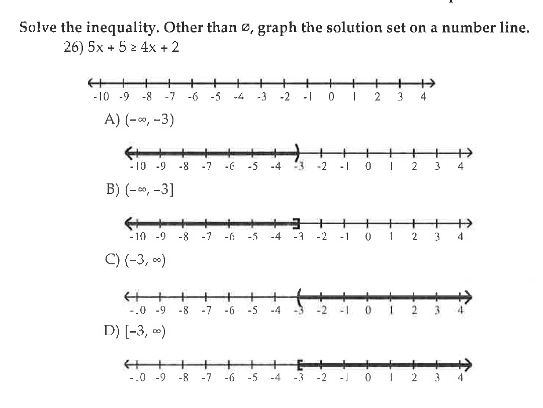 Solved Solve The Inequality Other Than O Graph The Chegg Com