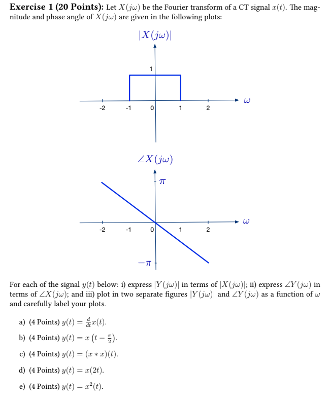 Solved Exercise 1 (20 Points): Let X(jω) be the Fourier | Chegg.com
