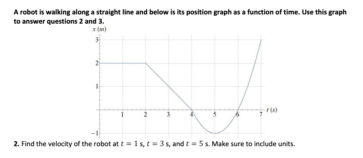 Solved A robot is walking along a straight line and below is | Chegg.com