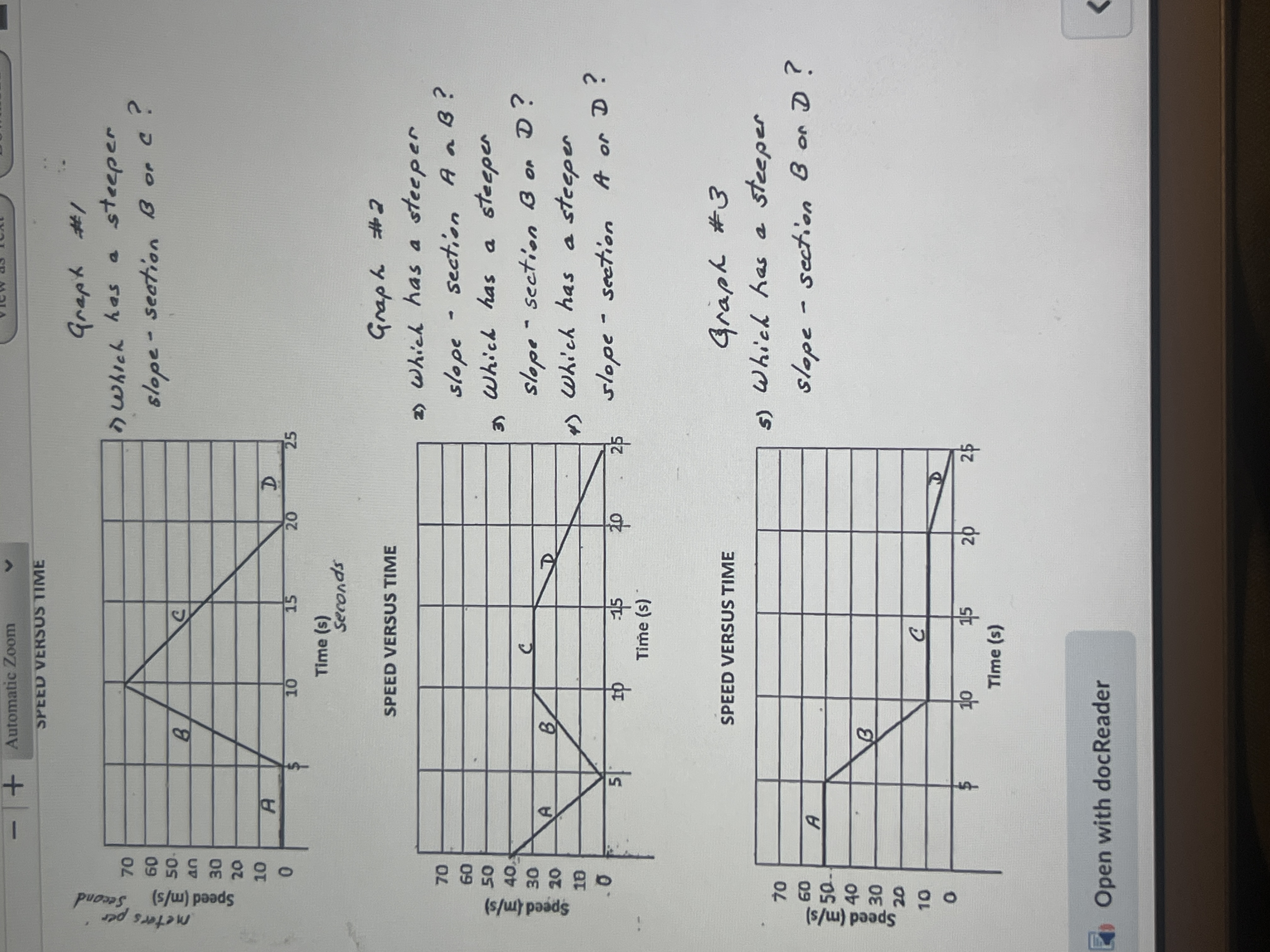 solved-grapk-which-has-a-steeperlope-section-b-or-c-graph-chegg