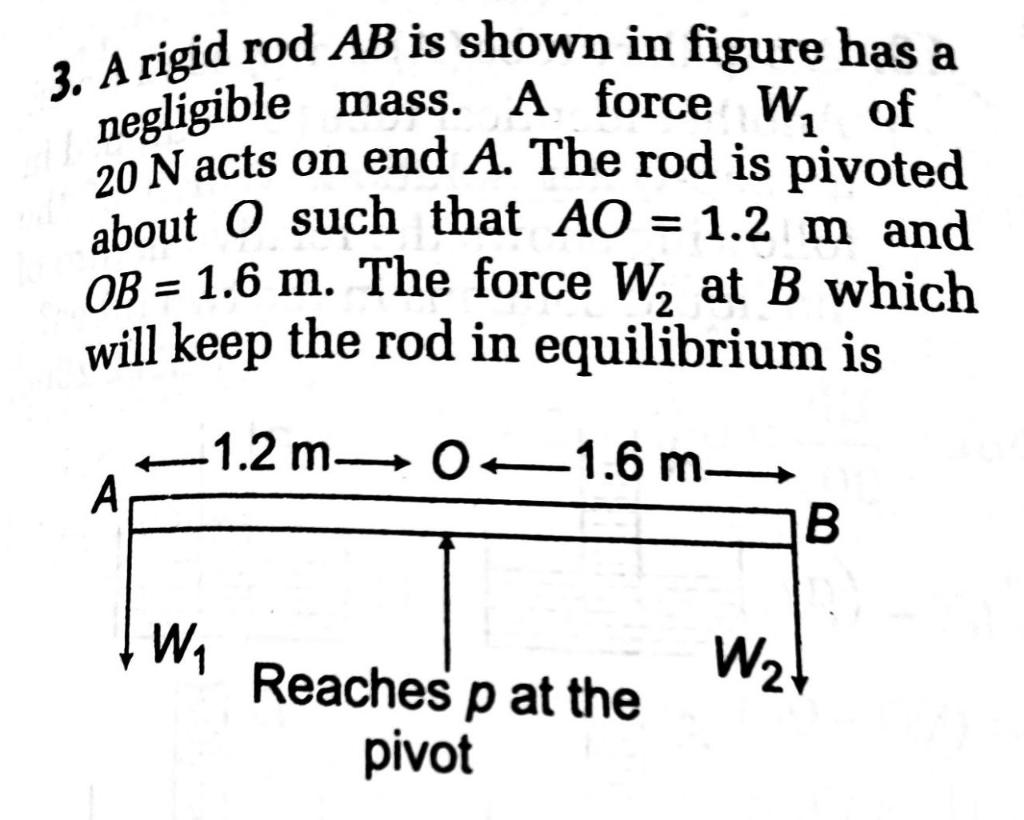 Solved 3. A rigid rod AB is shown in figure has a negligible | Chegg.com