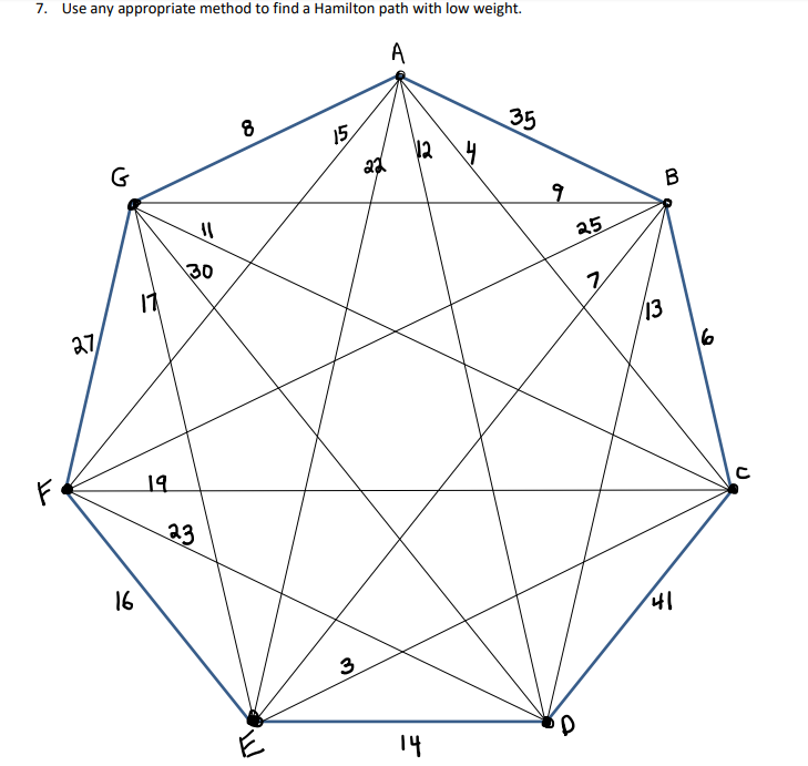 7 Use Any Appropriate Method To Find A Hamilton Path Chegg Com