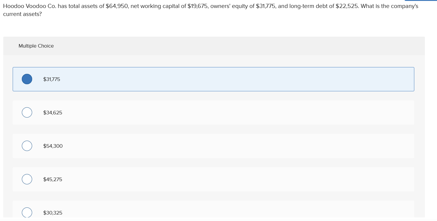 solved-hoodoo-voodoo-co-has-total-assets-of-64-950-net-chegg