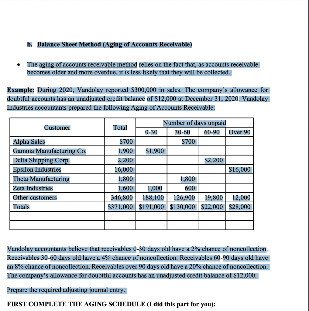 Solved B. Balance Sheet Method (Aging Of Accounts | Chegg.com