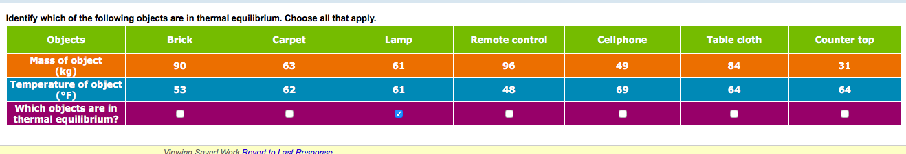 Solved Identify which of the following objects are in | Chegg.com