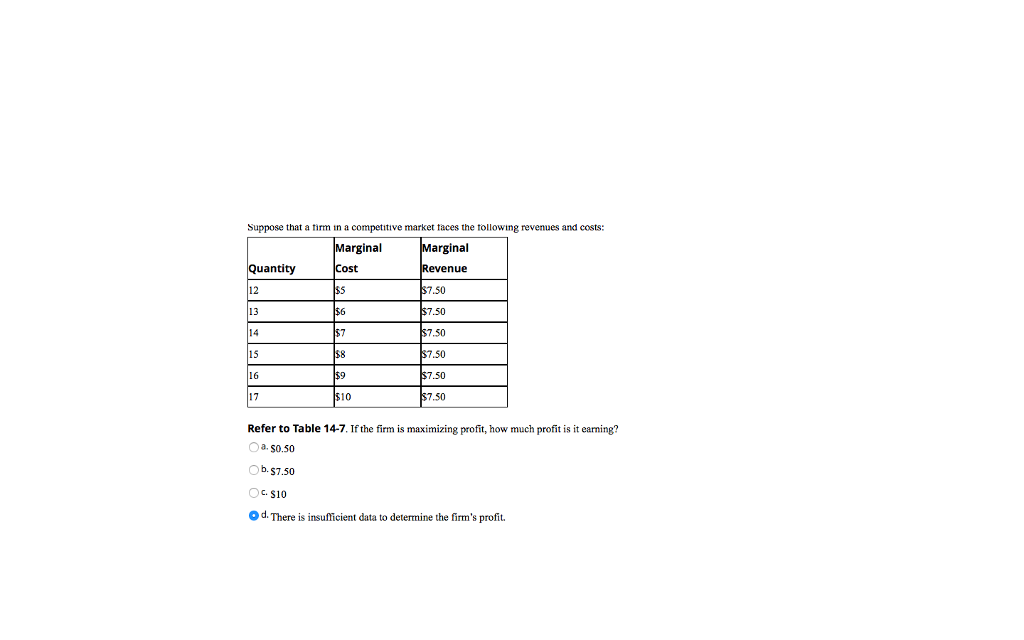 Solved Quantity To Tal Cost 10 16 24 35 Refer To Table 8034