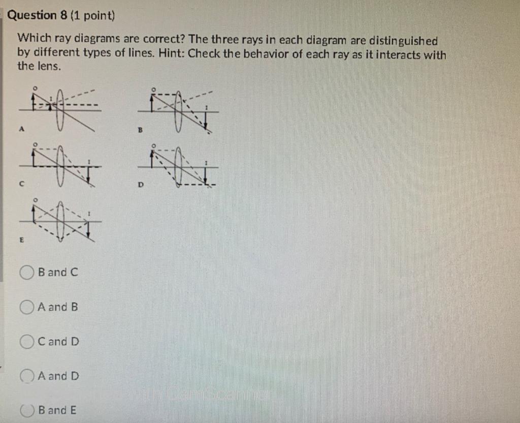 Solved Question 8 (1 point) Which ray diagrams are correct? | Chegg.com