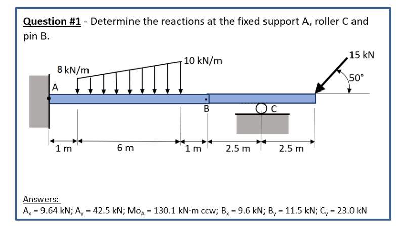 Solved Question #1 - Determine the reactions at the fixed | Chegg.com