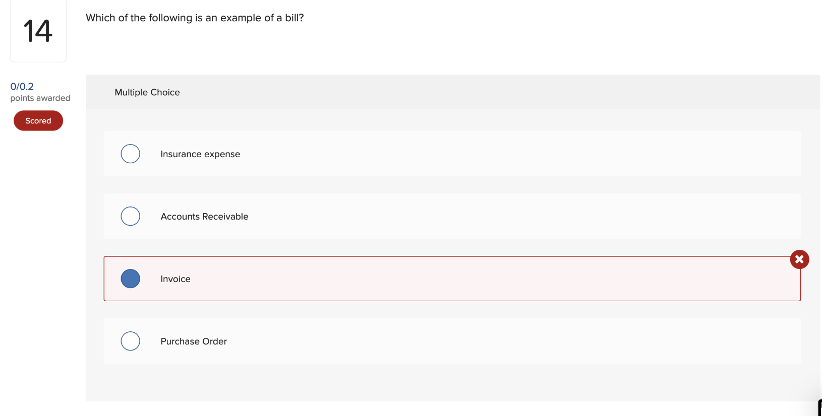 solved-which-of-the-following-is-an-example-of-a-bill-14-chegg