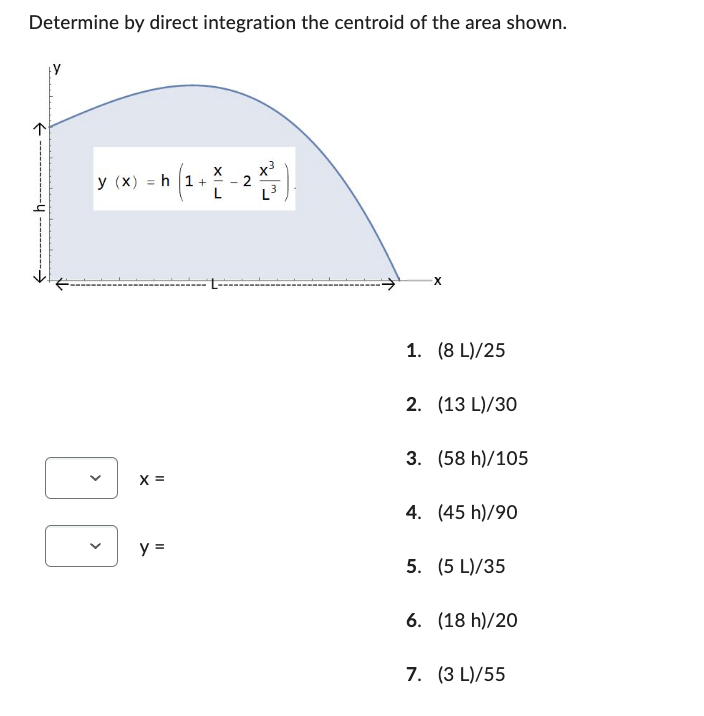 Solved Determine By Direct Integration The Centroid Of The | Chegg.com