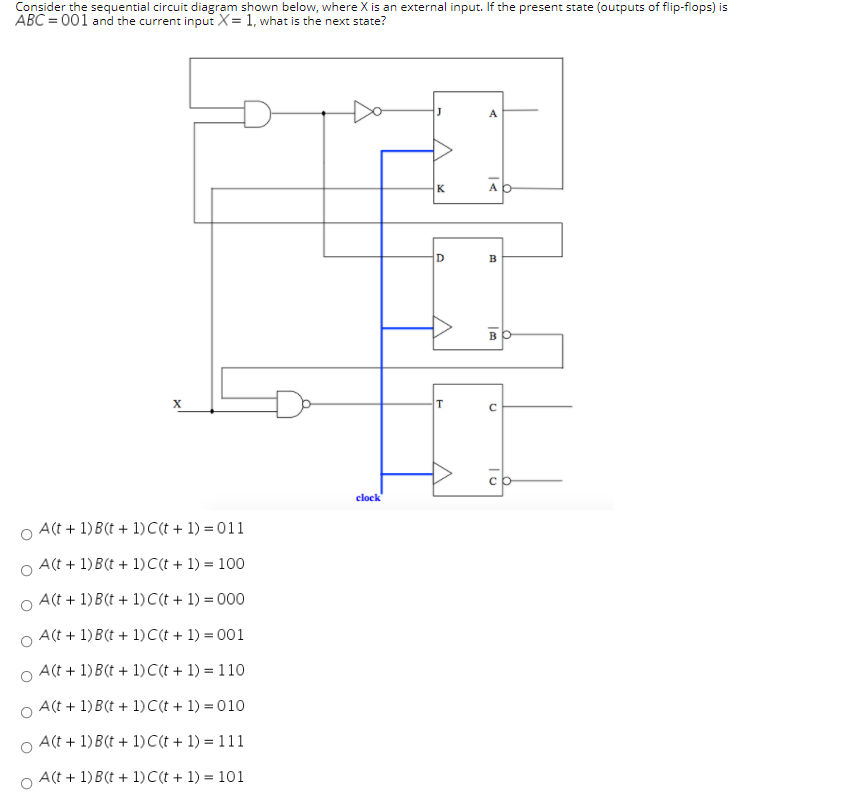 Solved Consider The Sequential Circuit Diagram Shown Below, | Chegg.com