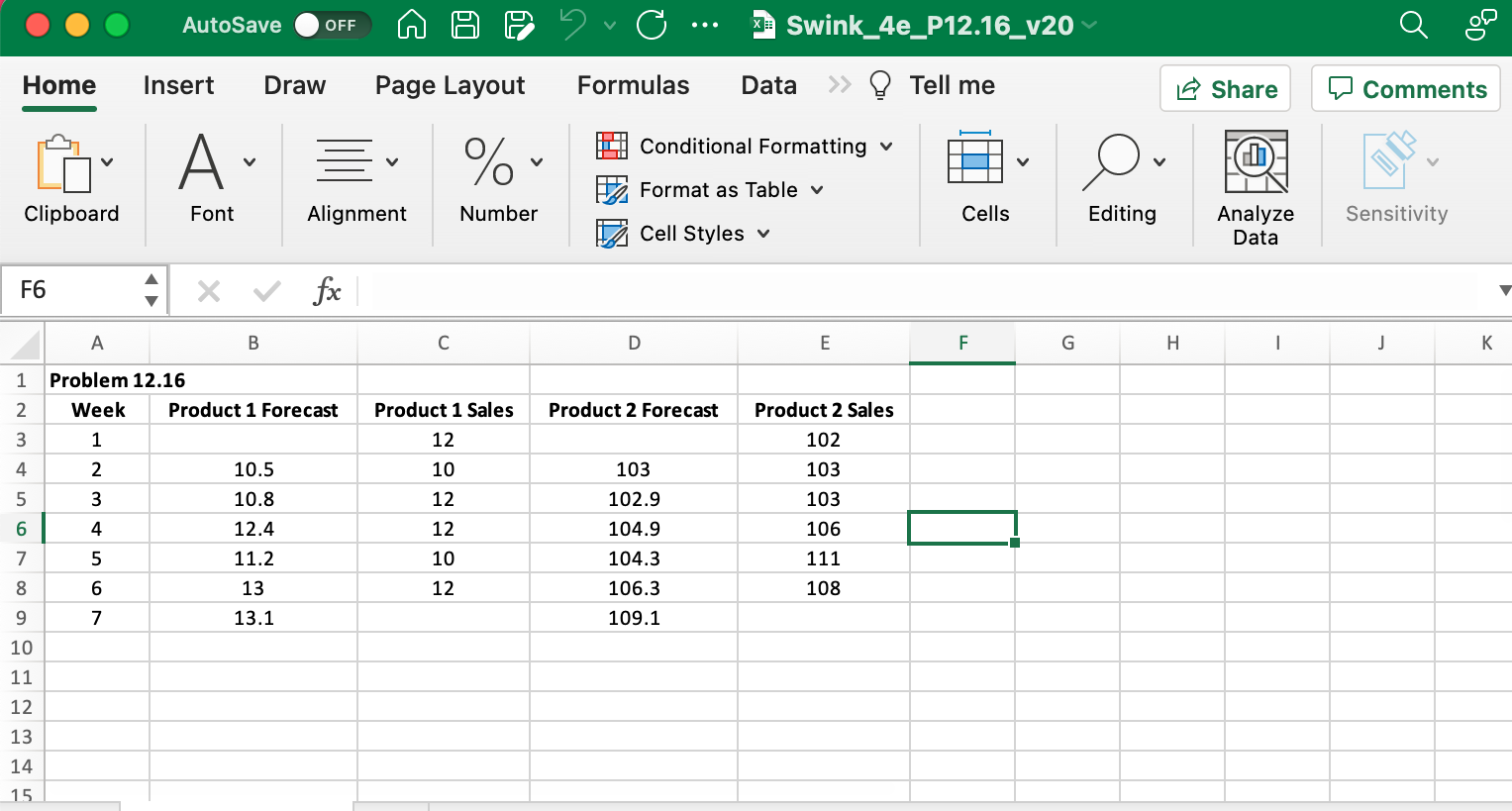 Solved Problem 12-16 (Algo) Wamaco Corporation uses the same | Chegg.com