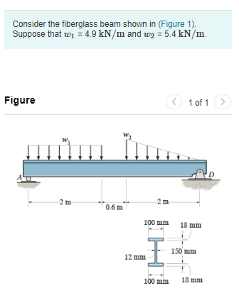 Determine The Maximum Shear Stress Acting At Section A In Beam - The ...