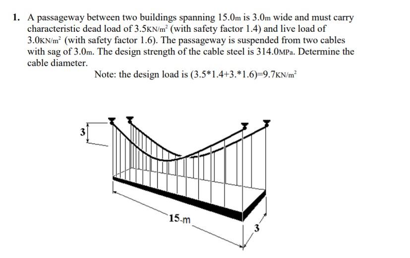 Solved 1. A passageway between two buildings spanning 15.0m | Chegg.com