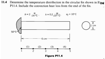 Solved 11.4 Determine the temperature distribution in the | Chegg.com