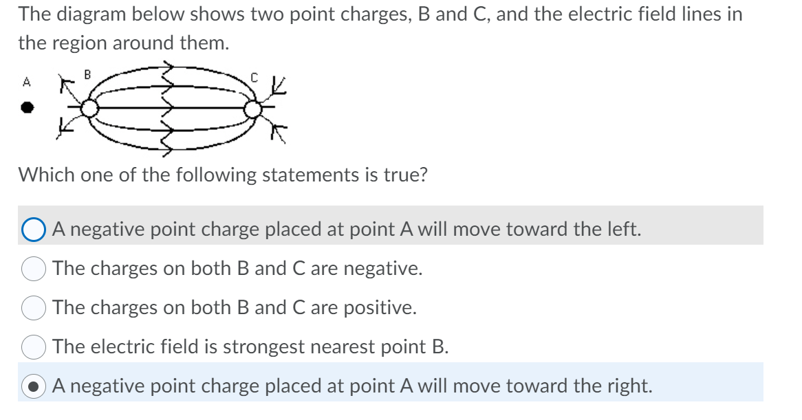 Solved The Diagram Below Shows Two Point Charges, B And C, | Chegg.com