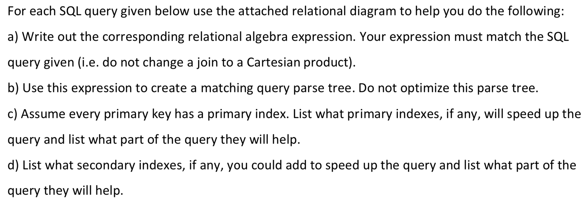 For each SQL query given below use the attached | Chegg.com