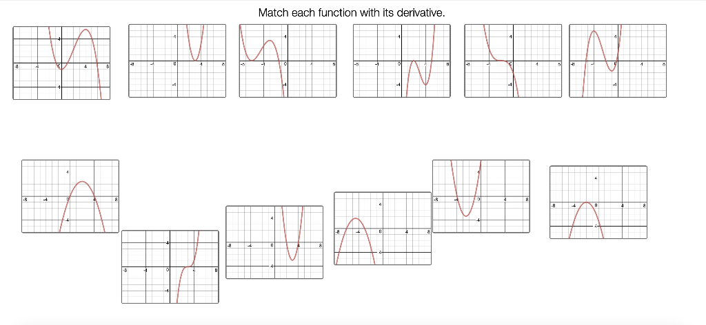 Solved Match each function with its derivative. | Chegg.com