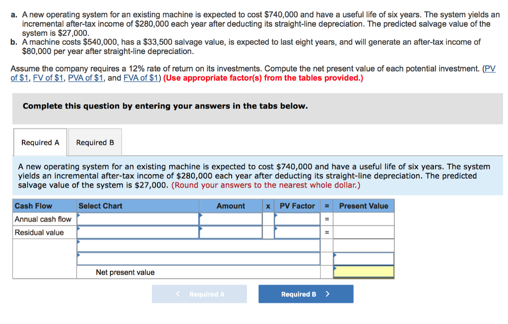 Solved a. A new operating system for an existing machine is