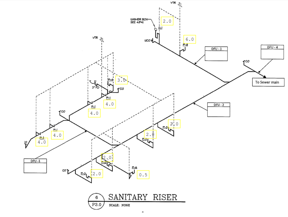 Reference attached Plumbing Sanitary Riser. How many | Chegg.com