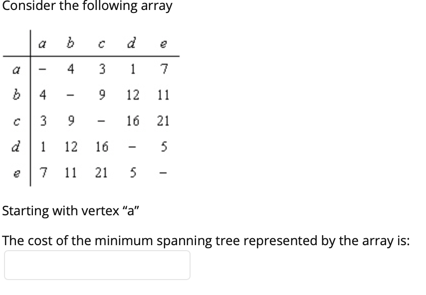 Solved Consider the following array Q - 4 3 1 7 4 - 9 12 11 | Chegg.com