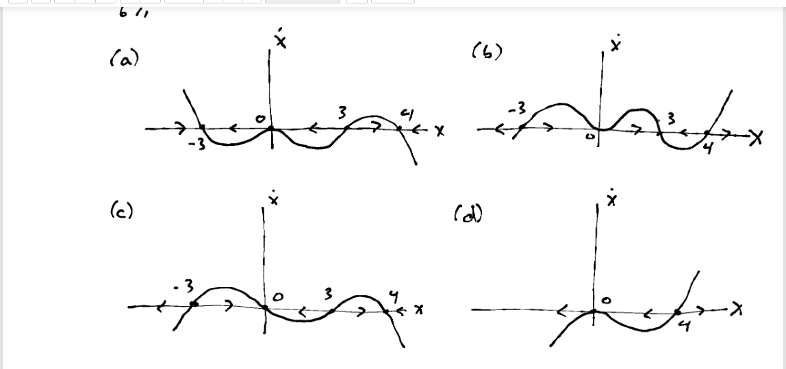 solved-consider-2-3-2-4-this-equation-for-chegg