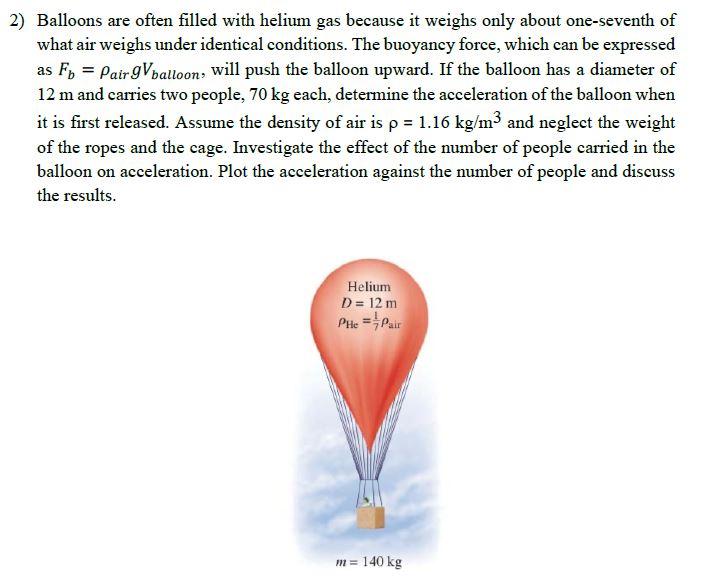 Solved 2) Balloons Are Often Filled With Helium Gas Because | Chegg.com