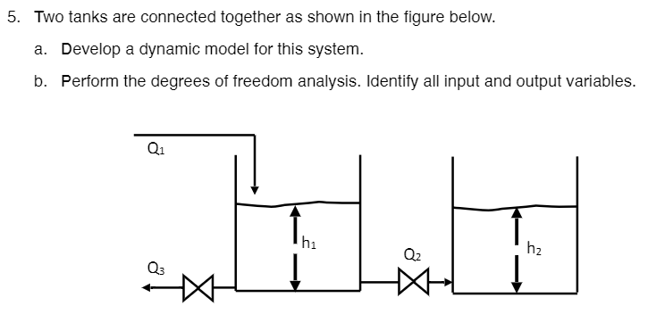 Solved 5. Two tanks are connected together as shown in the | Chegg.com