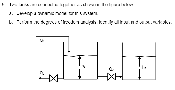 Solved 5. Two Tanks Are Connected Together As Shown In The | Chegg.com