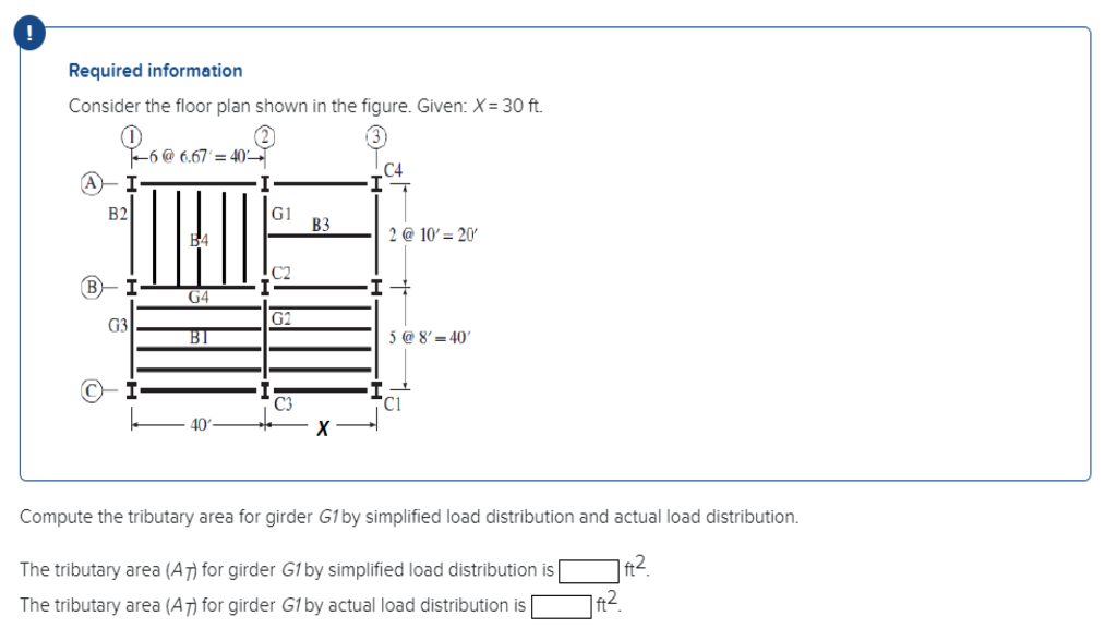 Solved Required information Consider the floor plan shown in | Chegg.com