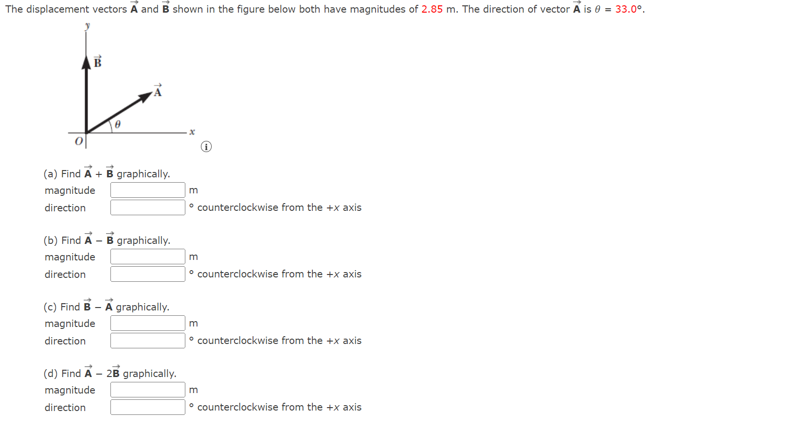 Solved The displacement vectors A and B shown in the figure | Chegg.com