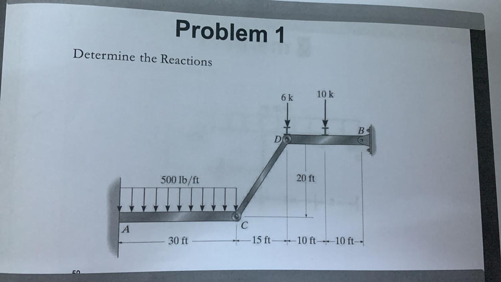 Solved Problem 1 Determine the Reactions | Chegg.com
