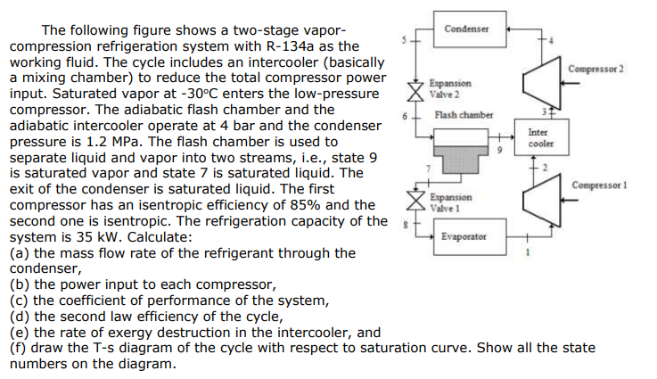 Solved The following figure shows a two-stage | Chegg.com