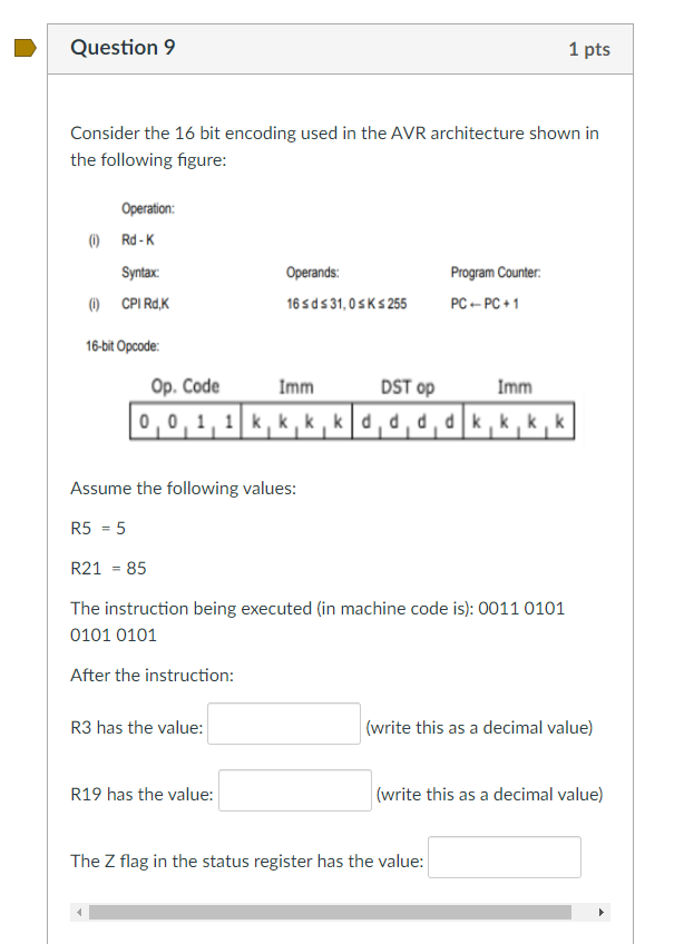 Solved Question 9 1 pts Consider the 16 bit encoding used in | Chegg.com