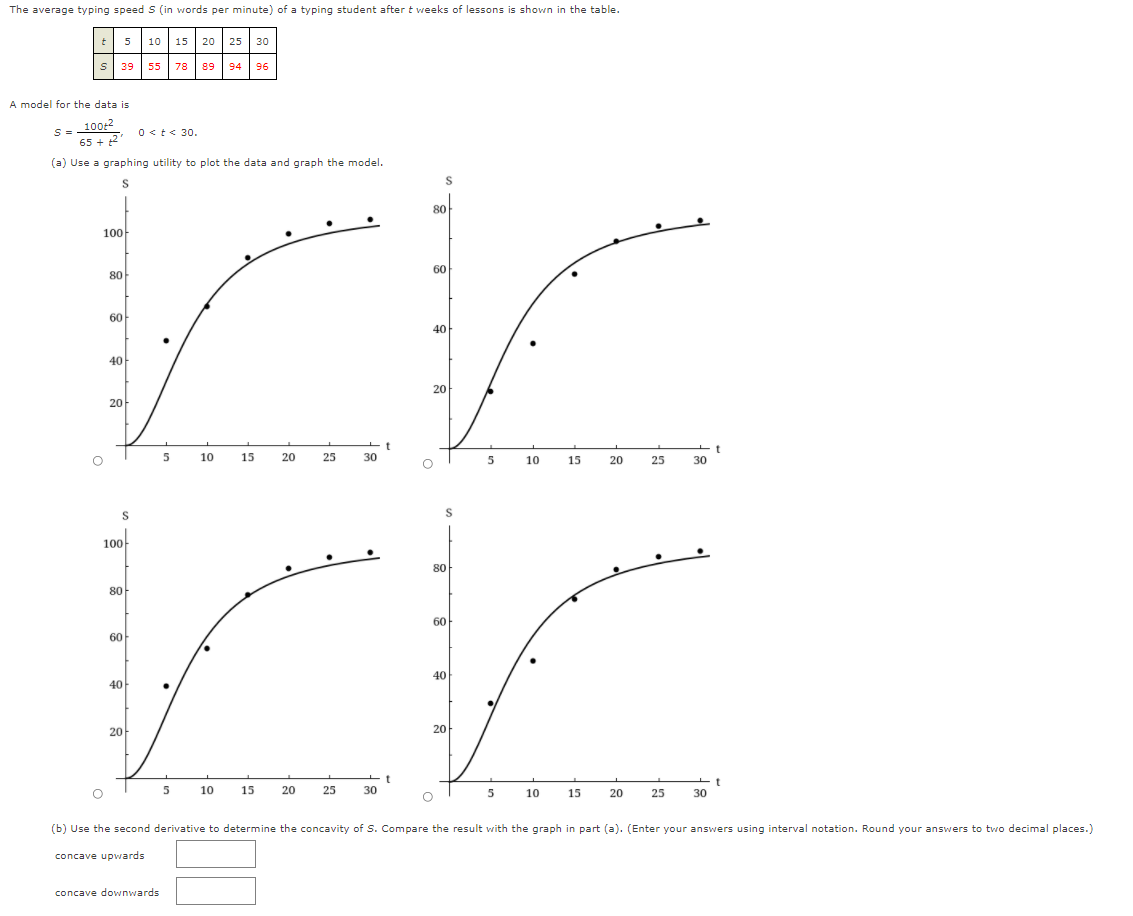 solved-the-average-typing-speed-s-in-words-per-minute-of-a-chegg