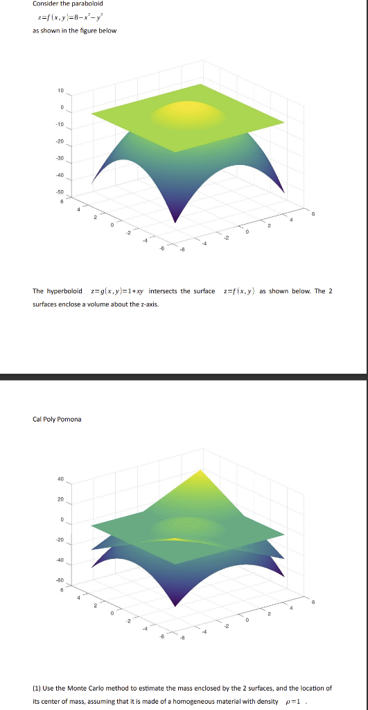Solved Use the Monte Carlo method to estimate the mass | Chegg.com