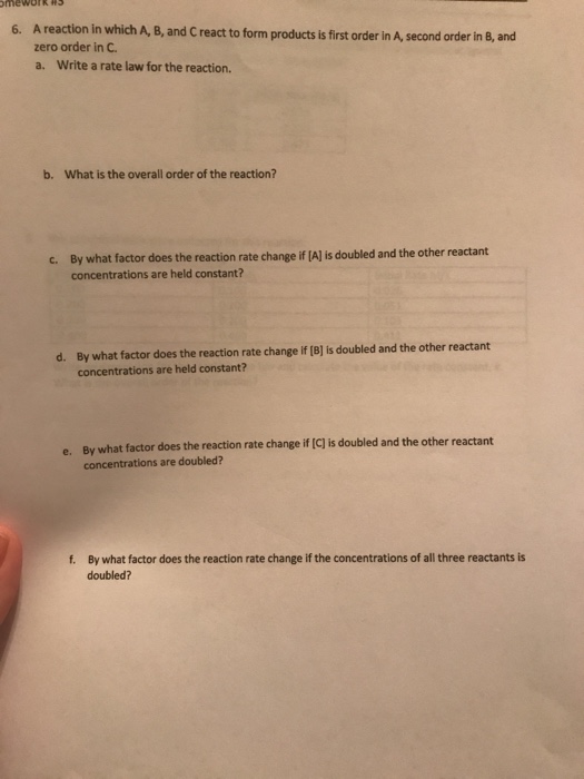 Solved A reaction in which A, B, and C react to form | Chegg.com