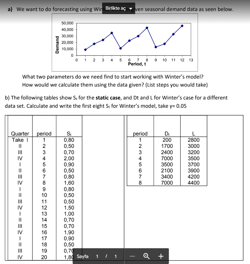 Solved Question 1 Winter’s model a) We want to do | Chegg.com