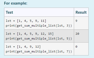 Solved Python question You must not use any loops in | Chegg.com