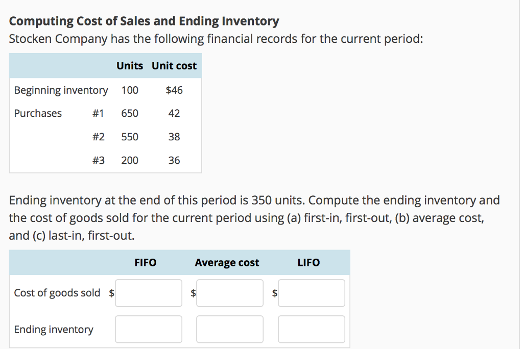 Solved Computing Cost of Sales and Ending Inventory Stocken | Chegg.com - The Current Period's Ending Inventory Is
