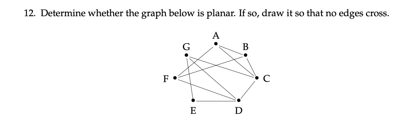 Solved 12. Determine whether the graph below is planar. If | Chegg.com