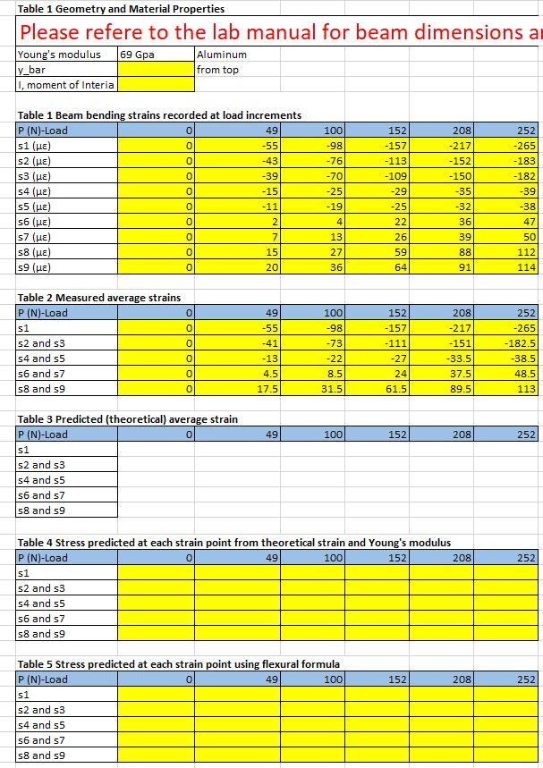 Table 1 Geometry and Material Properties Please | Chegg.com