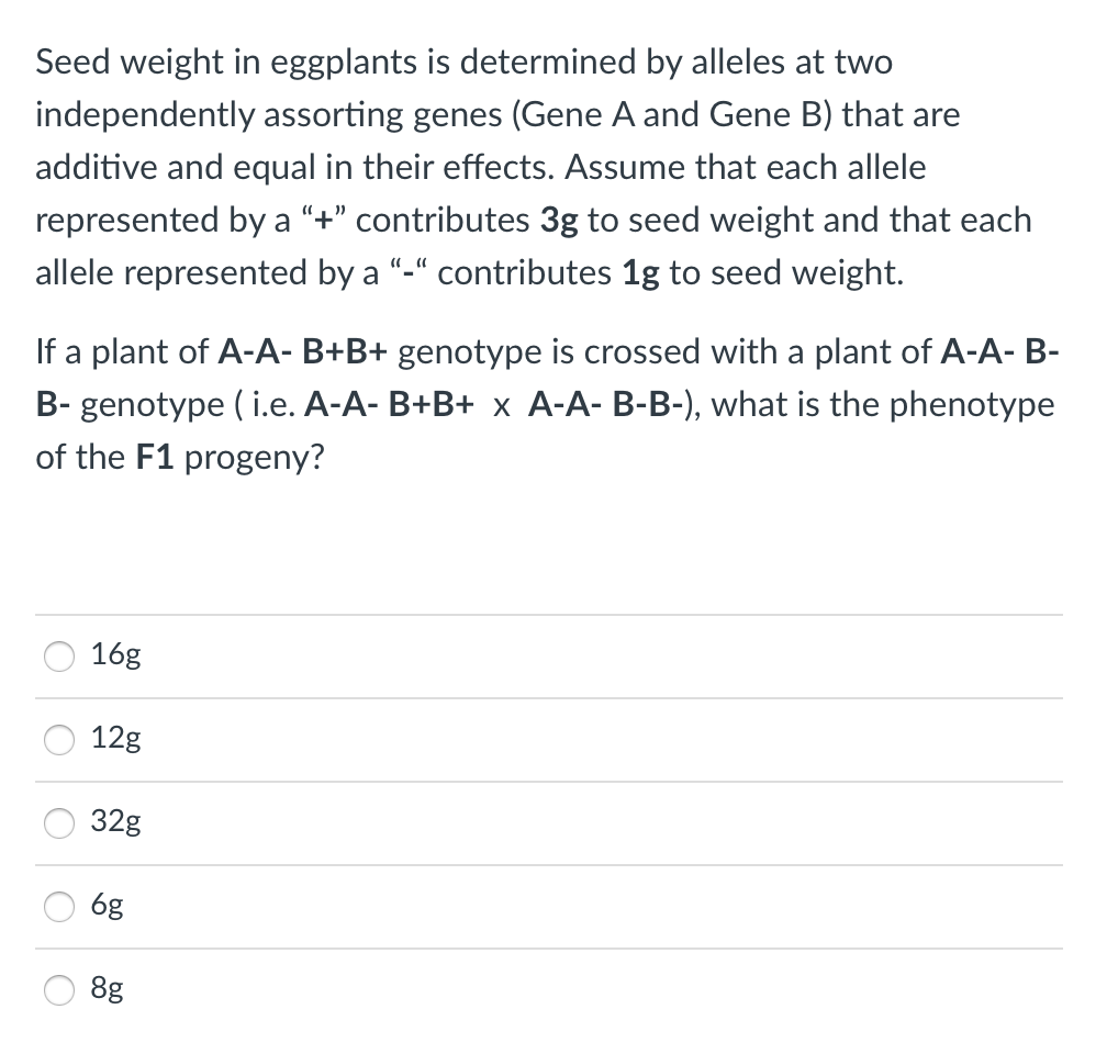 solved-seed-weight-in-eggplants-is-determined-by-alleles-at-chegg