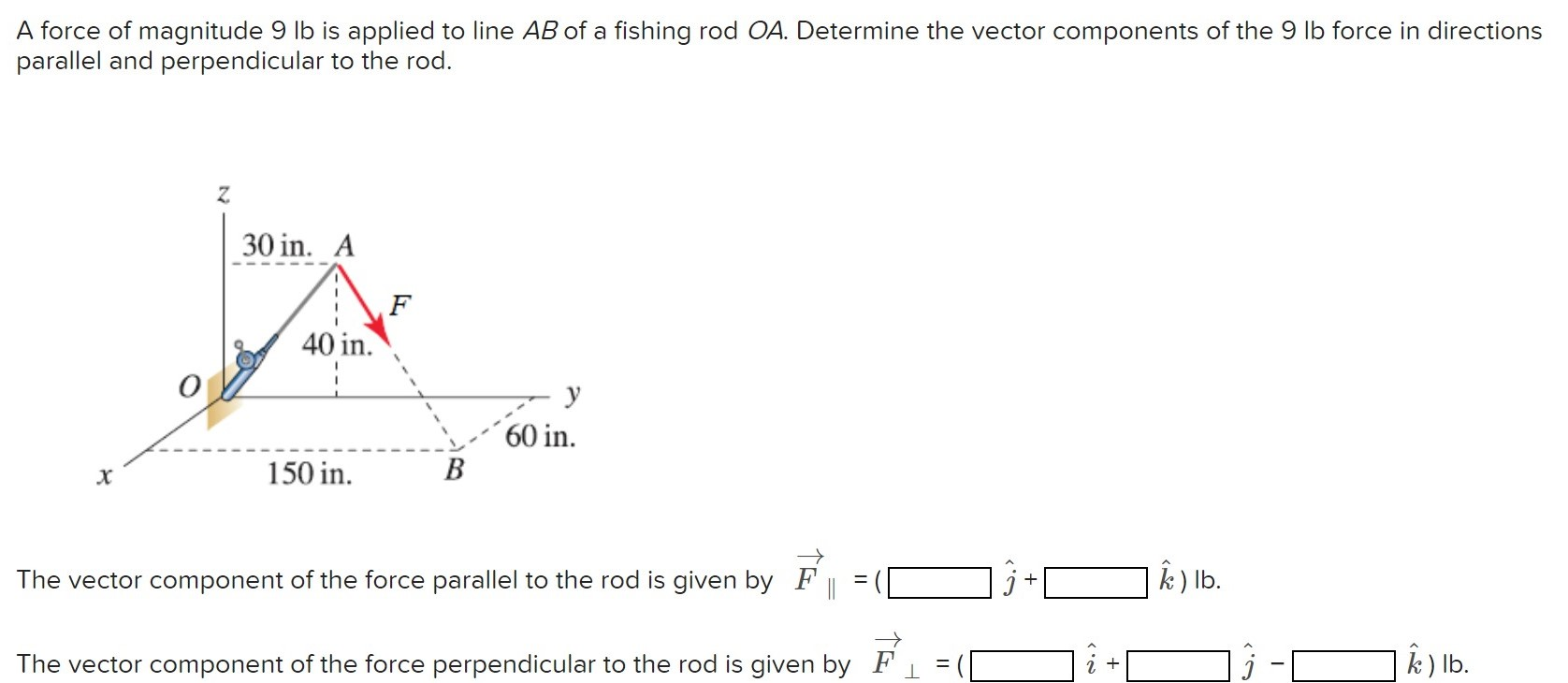 Solved A Force Of Magnitude 9 Lb Is Applied To Line Ab Of A 