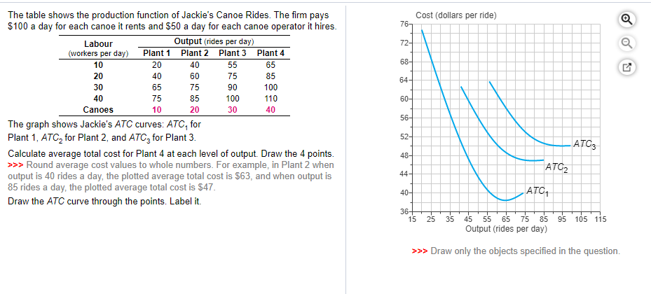 Pay A Rod. 664. As of this writing, that's the…