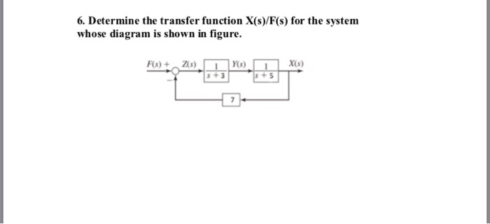 Solved 6. Determine the transfer function X(s)/F(s) for the | Chegg.com
