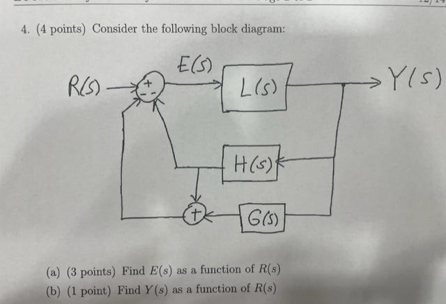 Solved 4. (4 Points) Consider The Following Block Diagram: | Chegg.com